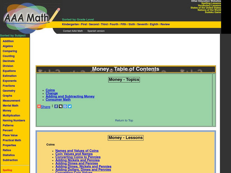 Aaa Math: Consumer Math Unit Plan Aaa Math: Consumer Math Unit Plan