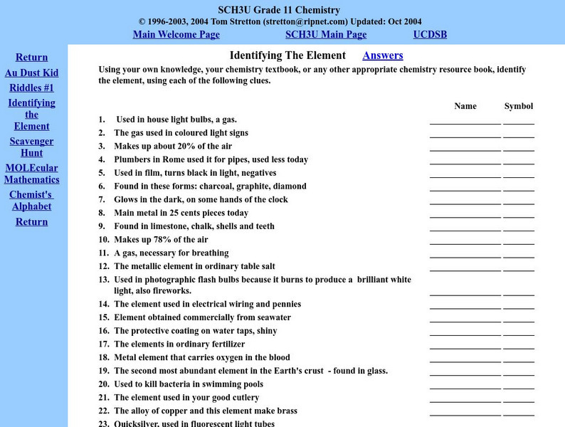Tom Stretton's Chemistry Pages: Identifying the Element Unknown Type Tom Stretton's Chemistry Pages: Identifying the Element Unknown Type