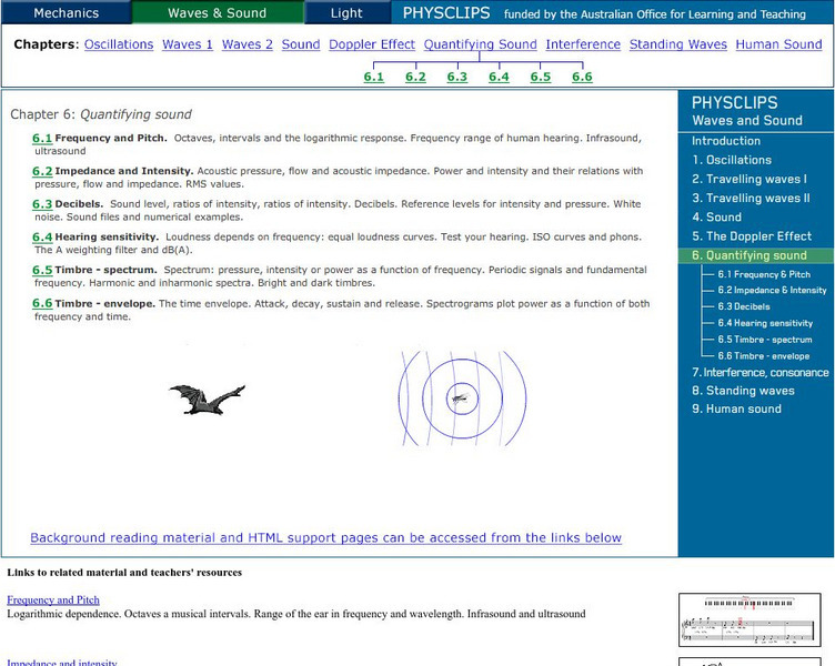 University of New South Wales: School of Physics: Physclips: Quantifying Sound Unit Plan University of New South Wales: School of Physics: Physclips: Quantifying Sound Unit Plan