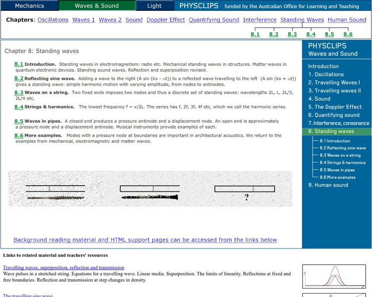 University of New South Wales: School of Physics: Physclips: Standing Waves Unit Plan University of New South Wales: School of Physics: Physclips: Standing Waves Unit Plan