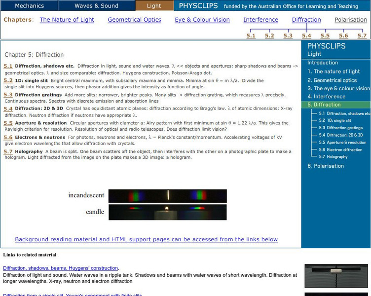 University of New South Wales: School of Physics: Physclips: Diffraction Unit Plan University of New South Wales: School of Physics: Physclips: Diffraction Unit Plan