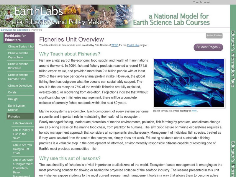Serc: Fisheries Lesson Plan Serc: Fisheries Lesson Plan