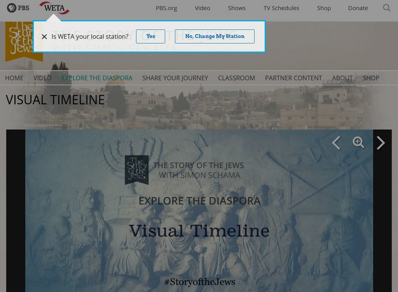Pbs: Simon Schama: The Story of the Jews: Explore the Diaspora: Visual Timeline PPT Pbs: Simon Schama: The Story of the Jews: Explore the Diaspora: Visual Timeline PPT