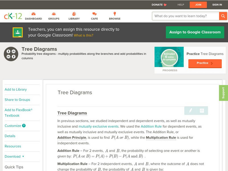 Ck 12: Probability: Tree Diagrams Grades 9 10 Unit Plan