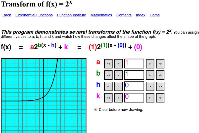 Zona Land: Transform of F(x) = 2^x Interactive Zona Land: Transform of F(x) = 2^x Interactive