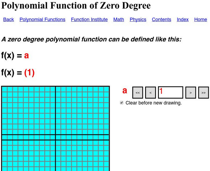 Zona Land/the Function Institute/poly. Function/graph Activity Zona Land/the Function Institute/poly. Function/graph Activity