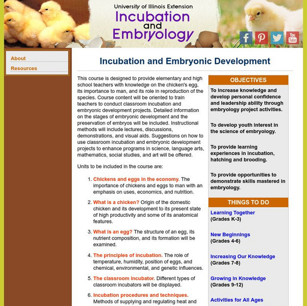 University of Illinois Extension: Incubation & Embryology Handout University of Illinois Extension: Incubation & Embryology Handout