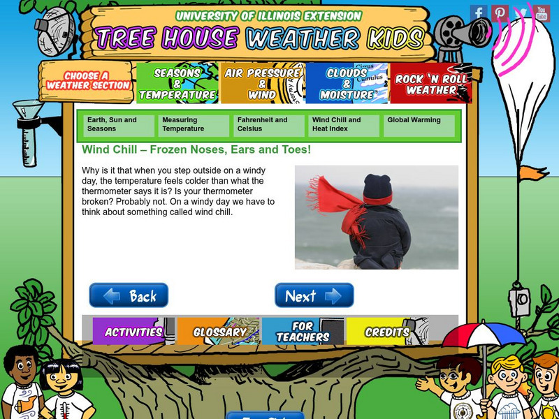 University of Illinois Extension: Urban Programs Resource Network: Wind Chill & Heat Index Unit Plan University of Illinois Extension: Urban Programs Resource Network: Wind Chill & Heat Index Unit Plan