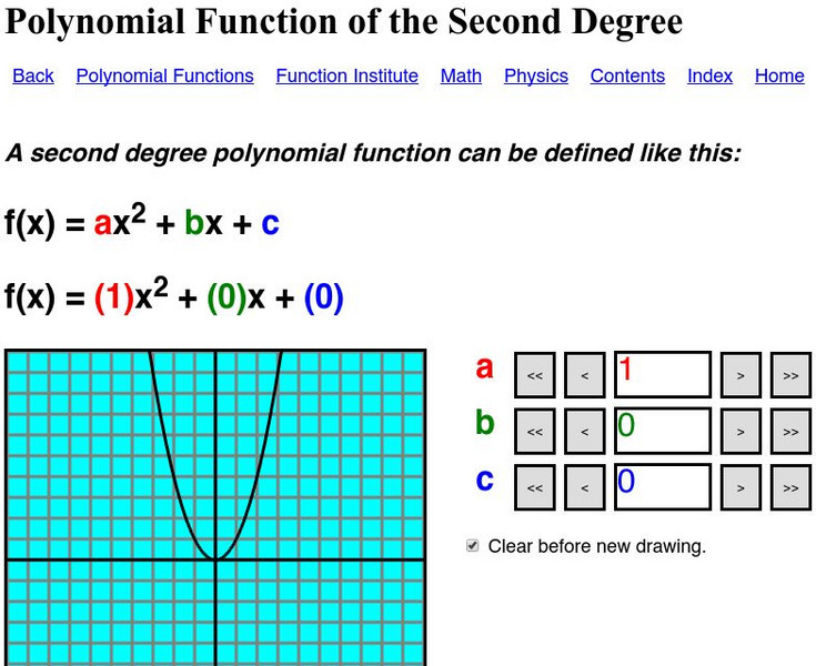 Zona Land/the Function Institute/poly. Functions/graphs Activity Zona Land/the Function Institute/poly. Functions/graphs Activity