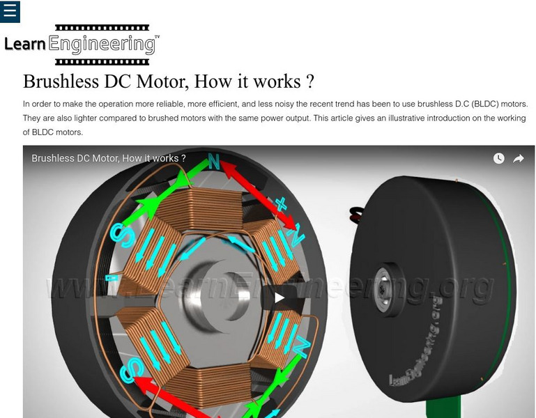 Learn Engineering: Brushless Dc Motor: How It Works? Instructional Video Learn Engineering: Brushless Dc Motor: How It Works? Instructional Video