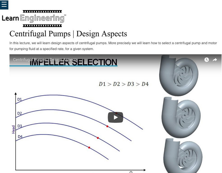 Learn Engineering: Centrifugal Pumps: Design Aspects Instructional Video