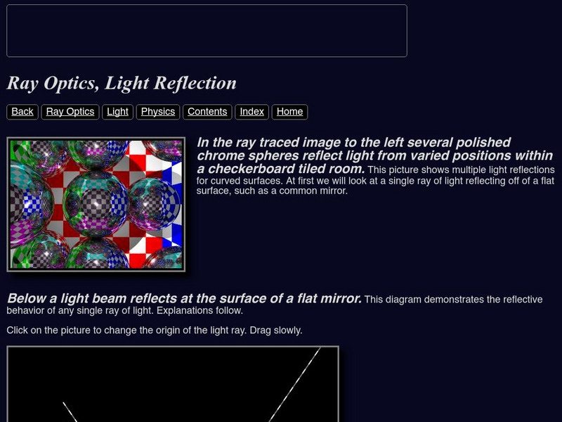 Ray Optics, Light Reflection Website Ray Optics, Light Reflection Website
