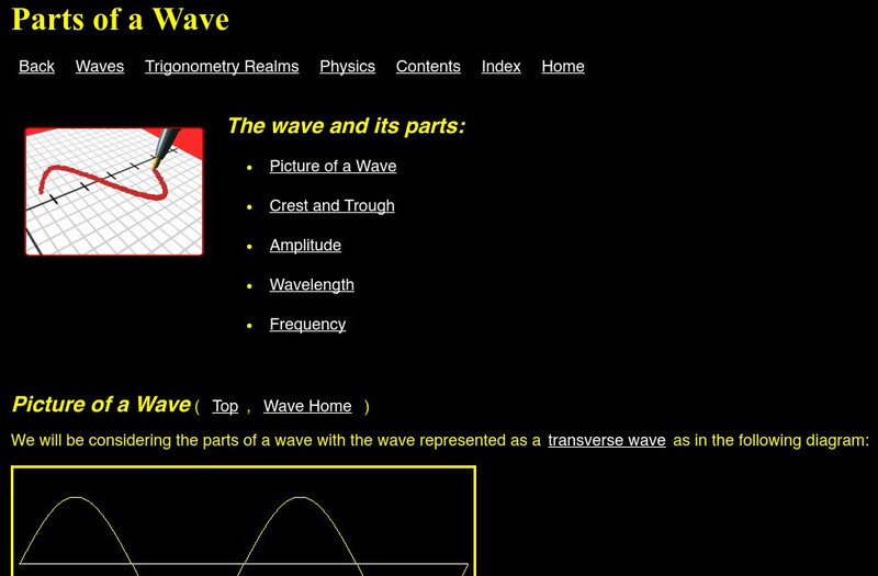 Education in Physics and Mathematics: Wave Parts Activity Education in Physics and Mathematics: Wave Parts Activity