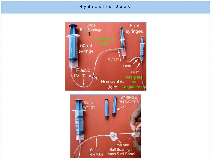 Arvind Toys: Hydraulic Jack Activity Arvind Toys: Hydraulic Jack Activity