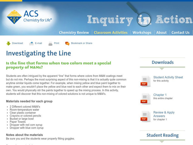 Inquiry in Action: Investigating the Line Activity Inquiry in Action: Investigating the Line Activity