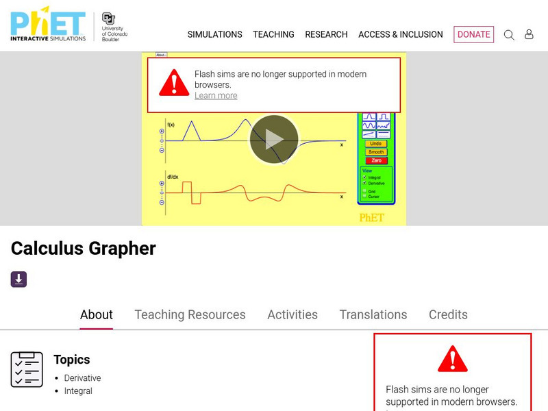 University of Colorado: Ph Et Interactive Simulations: Calculus Grapher Interactive University of Colorado: Ph Et Interactive Simulations: Calculus Grapher Interactive