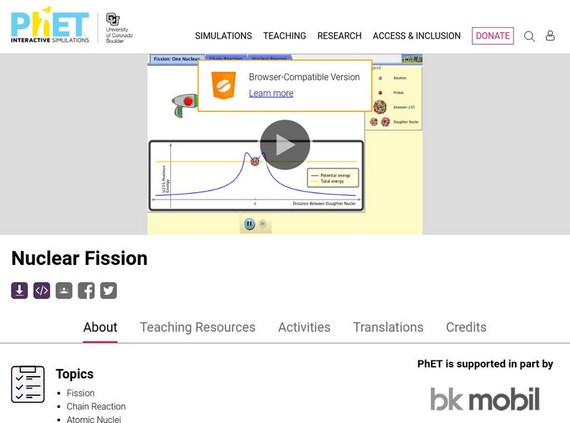 University of Colorado: Ph Et Interactive Simulations: Nuclear Fission Interactive University of Colorado: Ph Et Interactive Simulations: Nuclear Fission Interactive