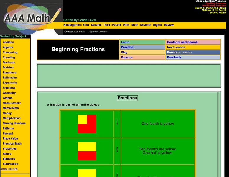 Aaa Math: Fractions Activity Aaa Math: Fractions Activity