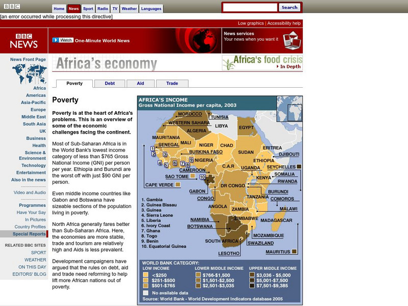 Bbc News: Africa's Economy: Poverty Article