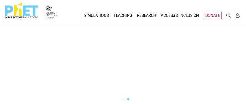 University of Colorado: Ph Et Interactive Simulations: Function Builder: Basics Activity
