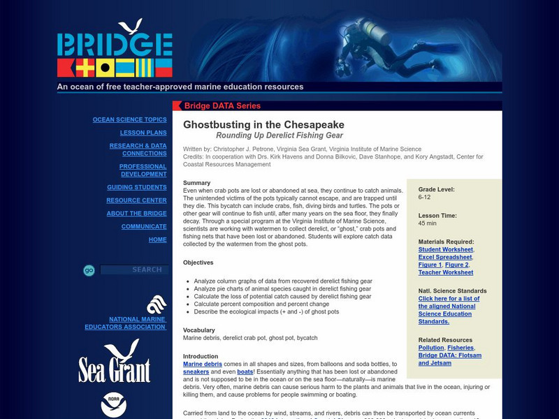 Virginia Institute of Marine Science: Ghostbusting in the Chesapeake Lesson Plan Virginia Institute of Marine Science: Ghostbusting in the Chesapeake Lesson Plan