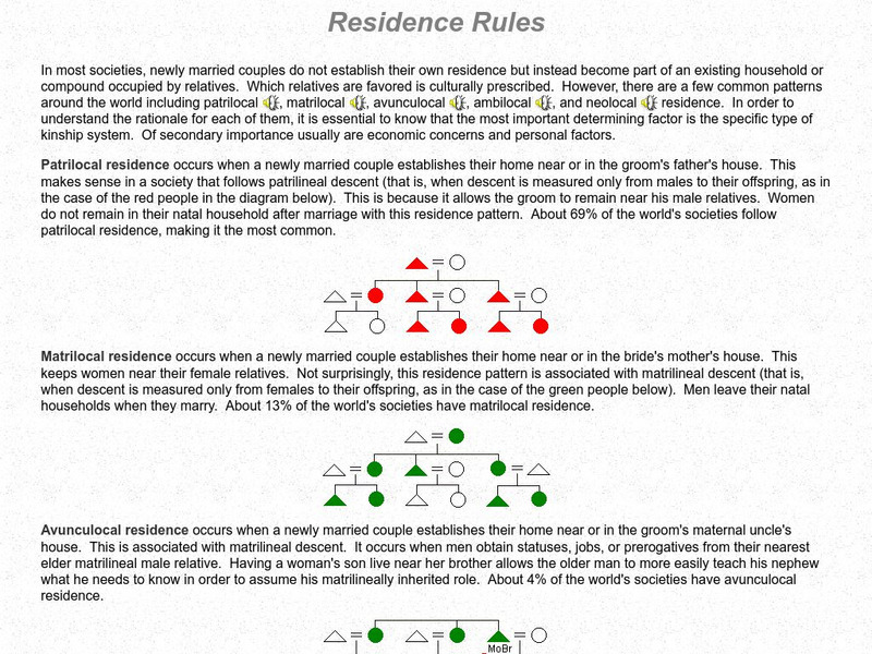 Palomar College: Residence Rules Handout Palomar College: Residence Rules Handout