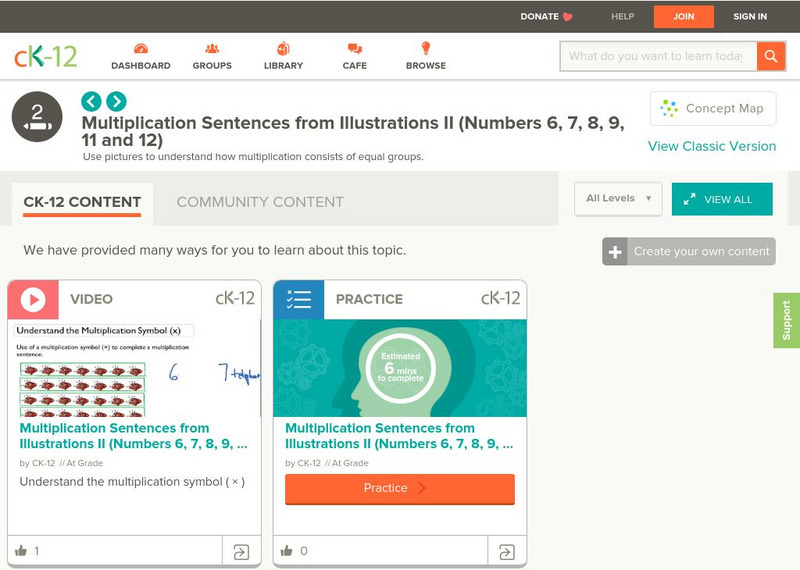 Ck 12: Elem Math: Multiplication Sentences: Numbers 2, 3, 4, 5, and 10 Unit Plan