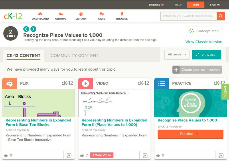 Ck 12: Elem Math: Place Value Review Unit Plan Ck 12: Elem Math: Place Value Review Unit Plan