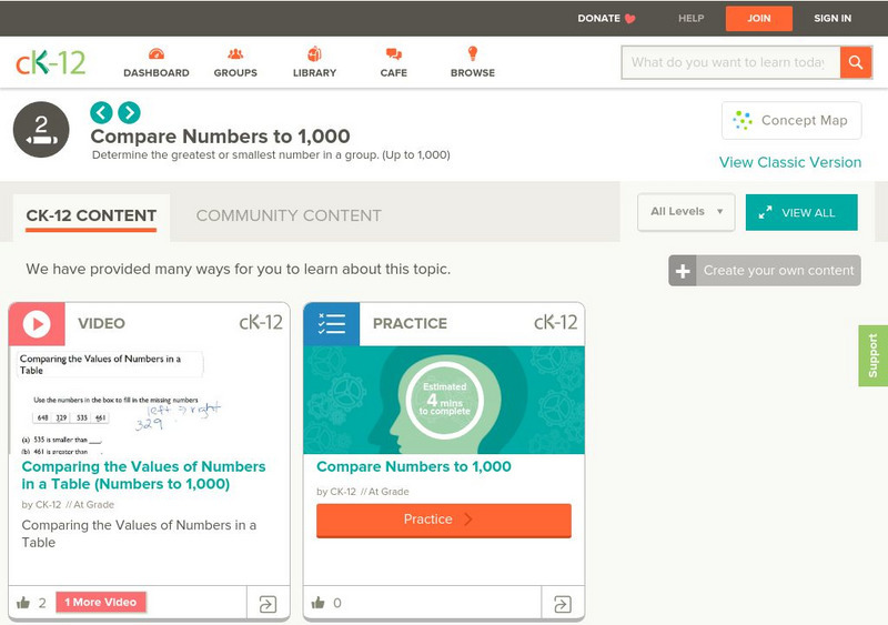 Ck 12: Elem Math: Comparing Values of Multiple Numbers Within a Set Unit Plan Ck 12: Elem Math: Comparing Values of Multiple Numbers Within a Set Unit Plan