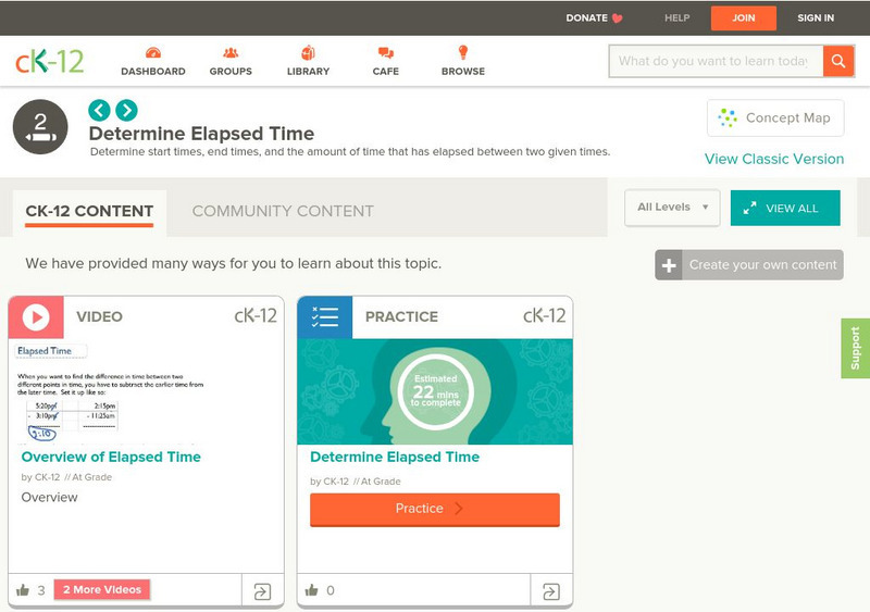 Ck 12: Elem Math: Determining Beginning Ending and Elapsed Time Using a Timeline Unit Plan Ck 12: Elem Math: Determining Beginning Ending and Elapsed Time Using a Timeline Unit Plan