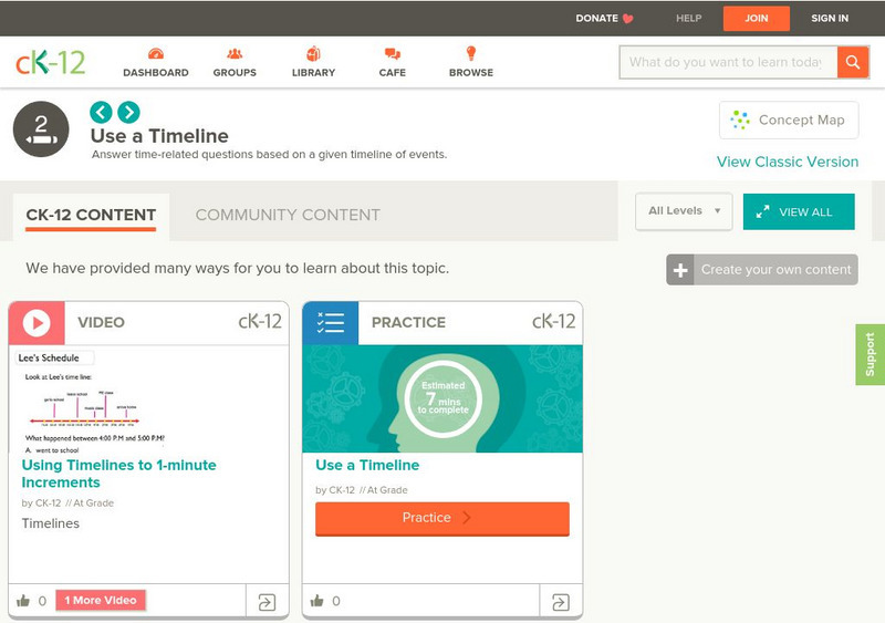 Ck 12: Elem Math: Using Timelines to 1 Minute Increments Unit Plan Ck 12: Elem Math: Using Timelines to 1 Minute Increments Unit Plan