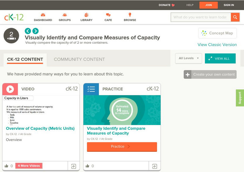 Ck 12: Elem Math: Capacity and Volume of Three or More Containers Unit Plan