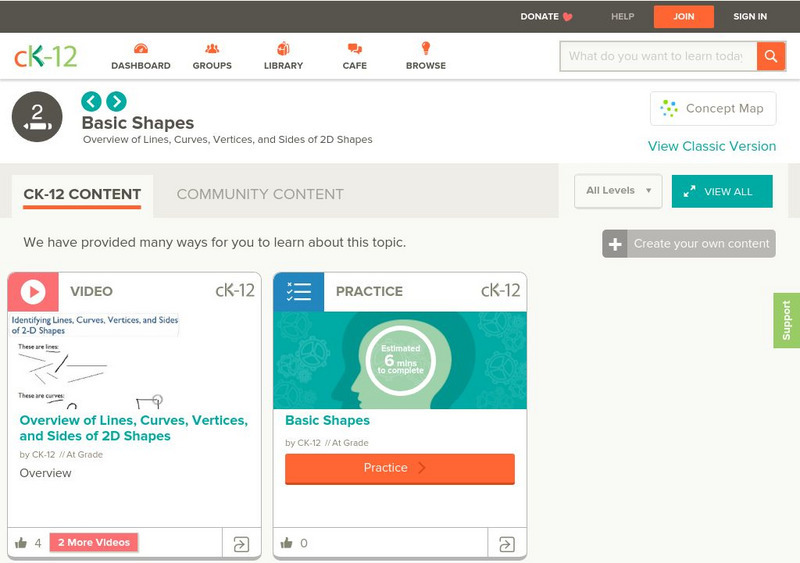 Ck 12: Elem Math: Identifying Straight Lines in Various Shapes Unit Plan Ck 12: Elem Math: Identifying Straight Lines in Various Shapes Unit Plan