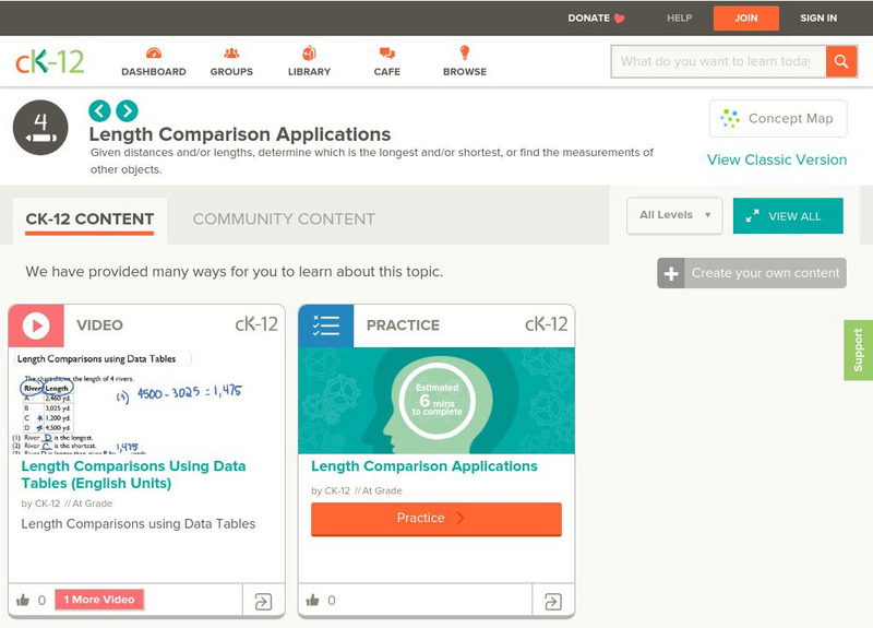 Ck 12: Elem Math: Adding and Subtracting Lengths to Determine the Longest Unit Plan Ck 12: Elem Math: Adding and Subtracting Lengths to Determine the Longest Unit Plan