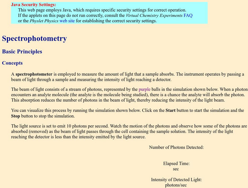 Davidson College: Spectrophotometry: Basic Principles Interactive Davidson College: Spectrophotometry: Basic Principles Interactive