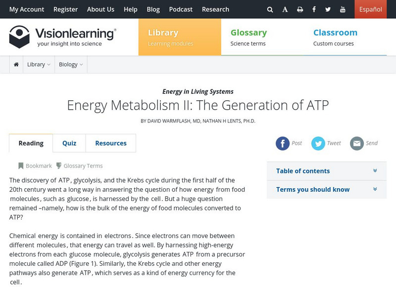 Visionlearning: Energy in Living Systems: Generation of Atp Unit Plan Visionlearning: Energy in Living Systems: Generation of Atp Unit Plan