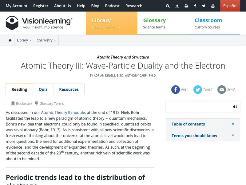 Visionlearning: Atomic Theory: Wave Particle Duality and the Electron Unit Plan