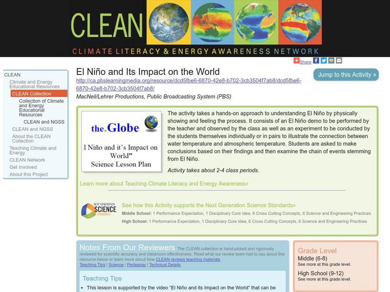 Clean: El Nino and It's Impact on the World Lesson Plan