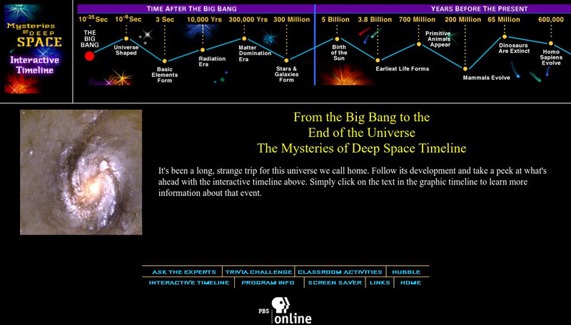 Pbs: From Big Bang to the End of the Universe: Mysteries of Deep Space Timeline Interactive Pbs: From Big Bang to the End of the Universe: Mysteries of Deep Space Timeline Interactive