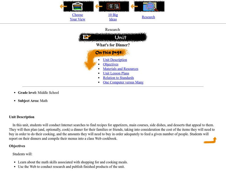 Michigan State University: Lets Net: What's for Dinner? Lesson Plan Michigan State University: Lets Net: What's for Dinner? Lesson Plan