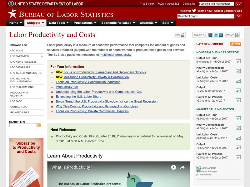 Bureau of Labor Statistics: Productivity and Costs Handout Bureau of Labor Statistics: Productivity and Costs Handout