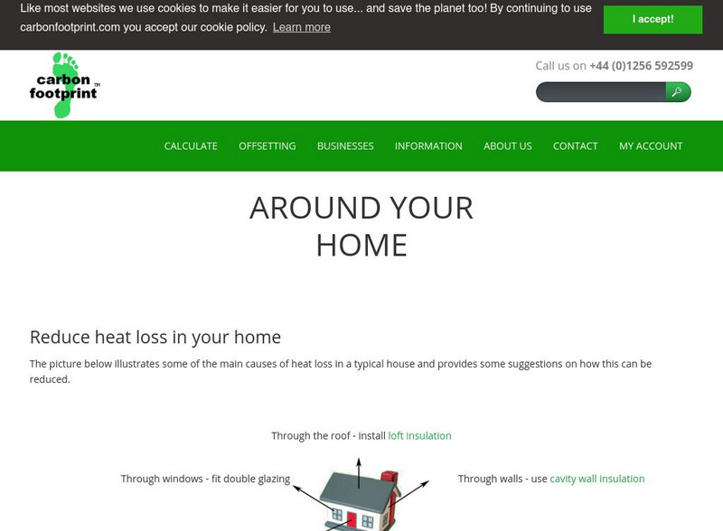 Carbon Footprint: Co2 Reduction: Around Your Home Website
