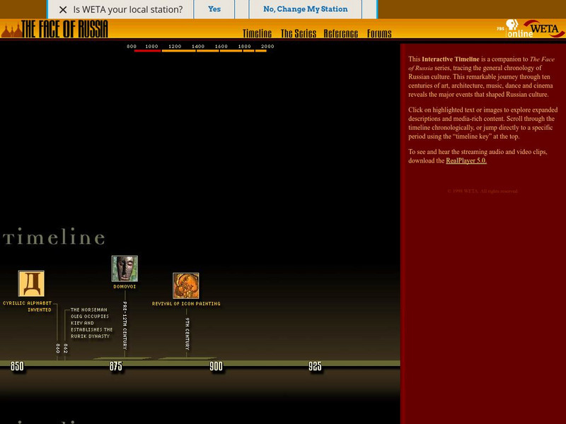 Pbs: Face of Russia Timeline Interactive Pbs: Face of Russia Timeline Interactive