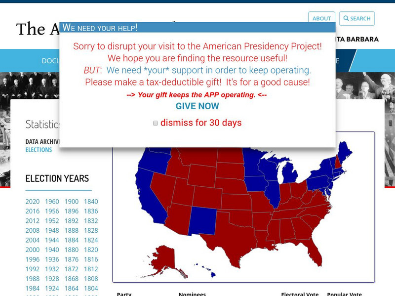 American Presidency Project: Election of 2000 Graphic American Presidency Project: Election of 2000 Graphic