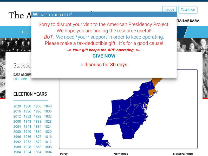 American Presidency Project Election of 1816 Graphic for 9th 10th