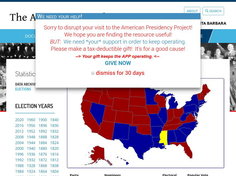 American Presidency Project: Election of 1960 Graphic American Presidency Project: Election of 1960 Graphic