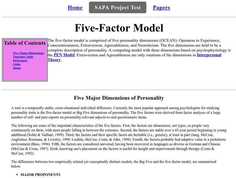 Personality research.org; Five Factor Model Website Personality research.org; Five Factor Model Website
