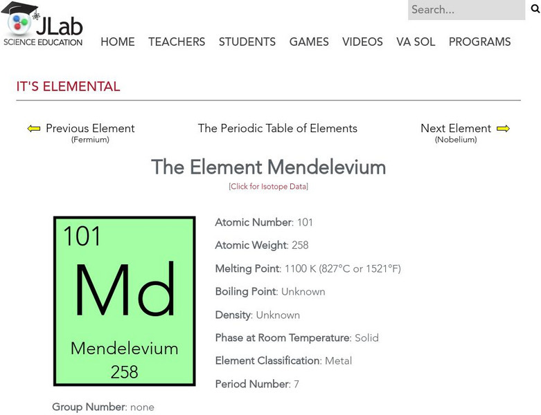 Jefferson Lab: It's Elemental the Element Mendelevium Handout
