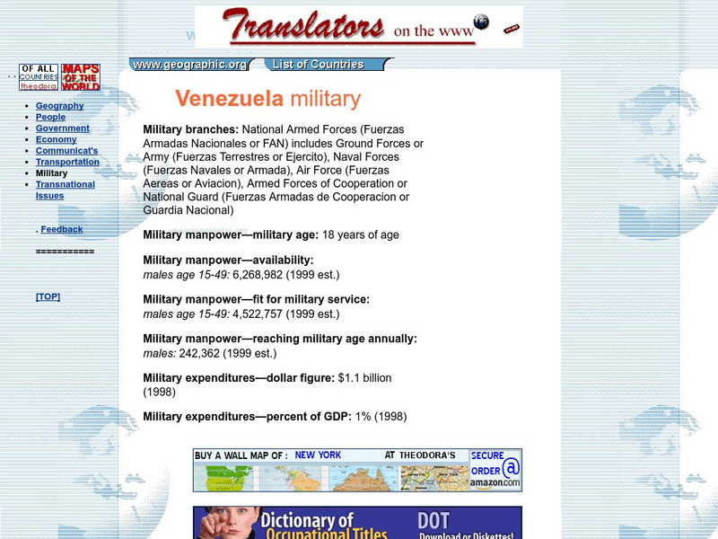 Venezuela Military Website