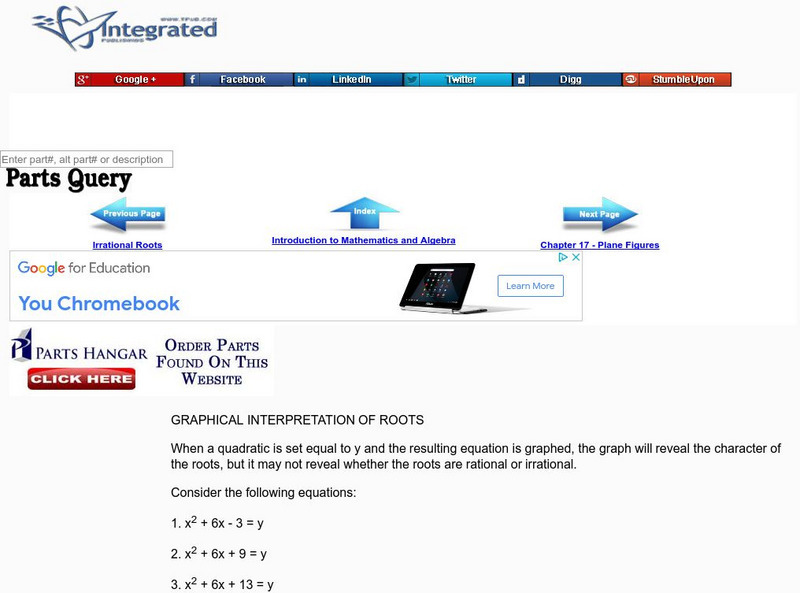 Integrated Publishing: Graphical Interpretation of Roots Activity Integrated Publishing: Graphical Interpretation of Roots Activity